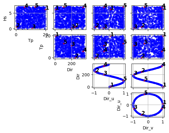 _images/bluemath_tk.datamining_1_1.png