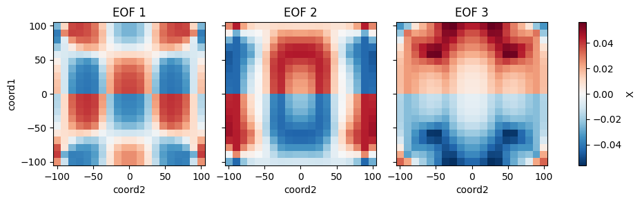 _images/bluemath_tk.datamining_1_5.png