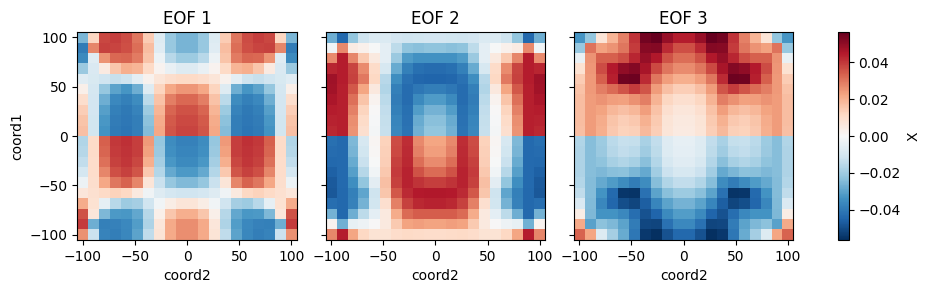 _images/bluemath_tk.datamining_3_5.png