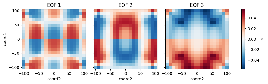 _images/bluemath_tk.datamining_3_6.png