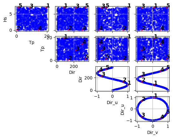 _images/bluemath_tk.datamining_4_1.png
